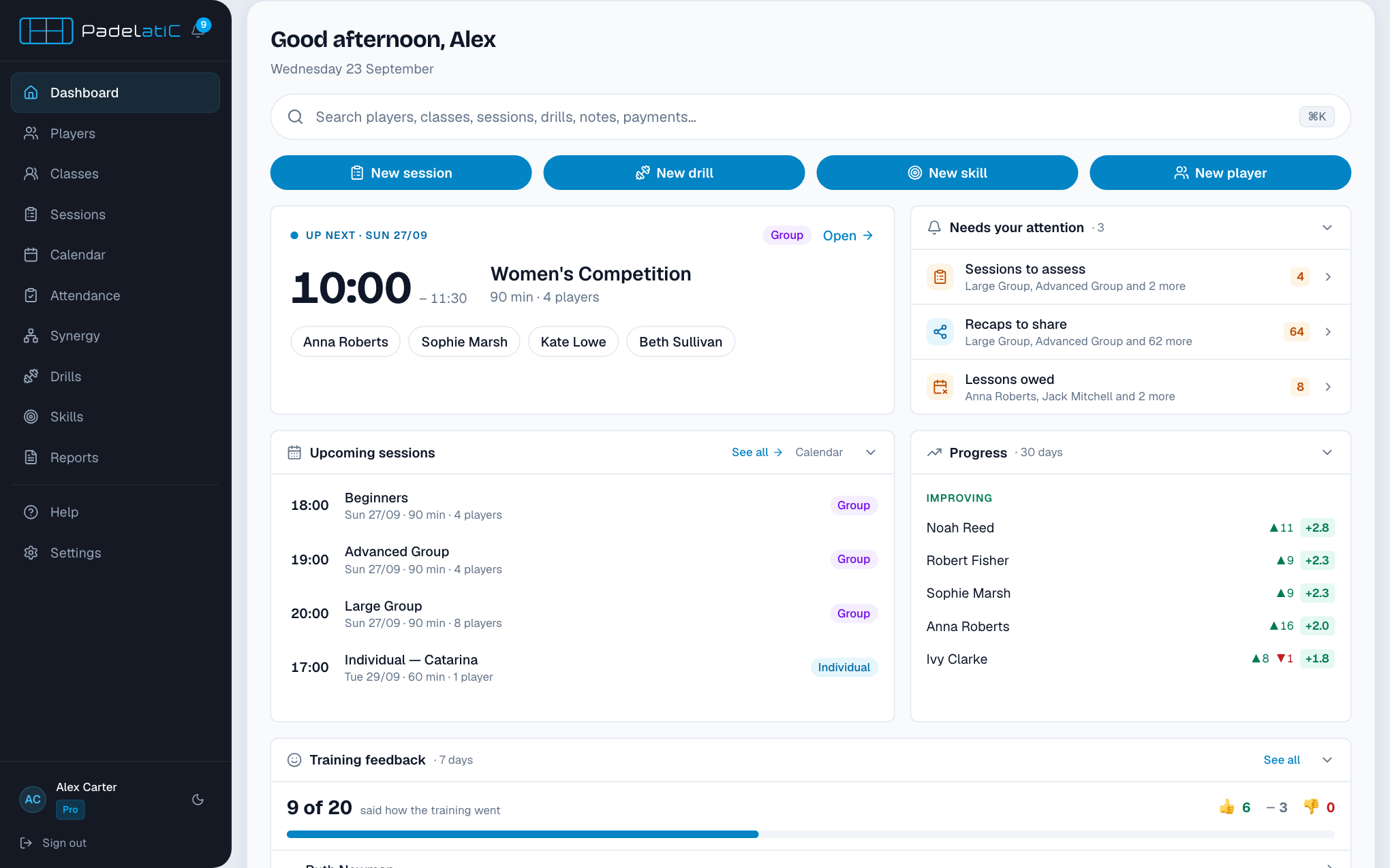 The coach's dashboard in Padelatic: the next class, what needs attention and who is improving