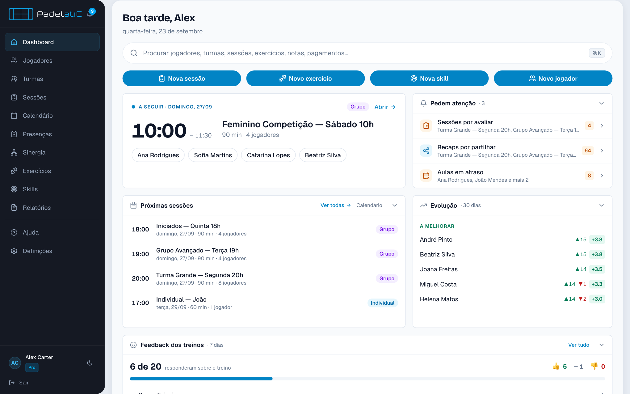 O dashboard do treinador no Padelatic: a próxima aula, o que precisa de atenção e quem está a evoluir